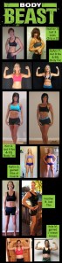 Ladies-of-Body-Beast