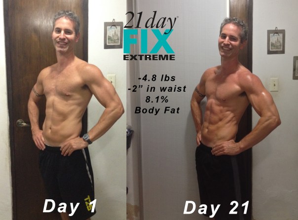 BeforeAfter21DFXAbs copy